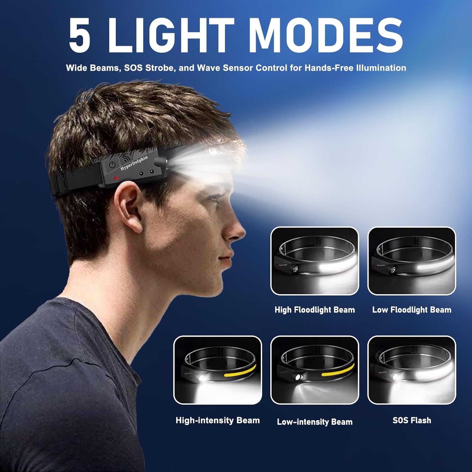 Rechargeable 350LM Headlamp