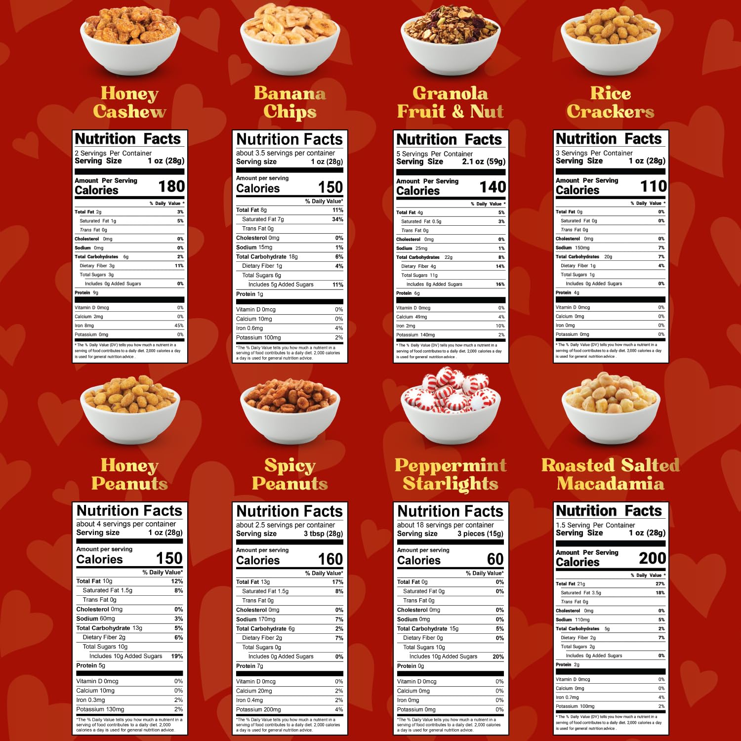 Gourmet Mixed Nuts Holiday Gift Box | Perfect Christmas Present