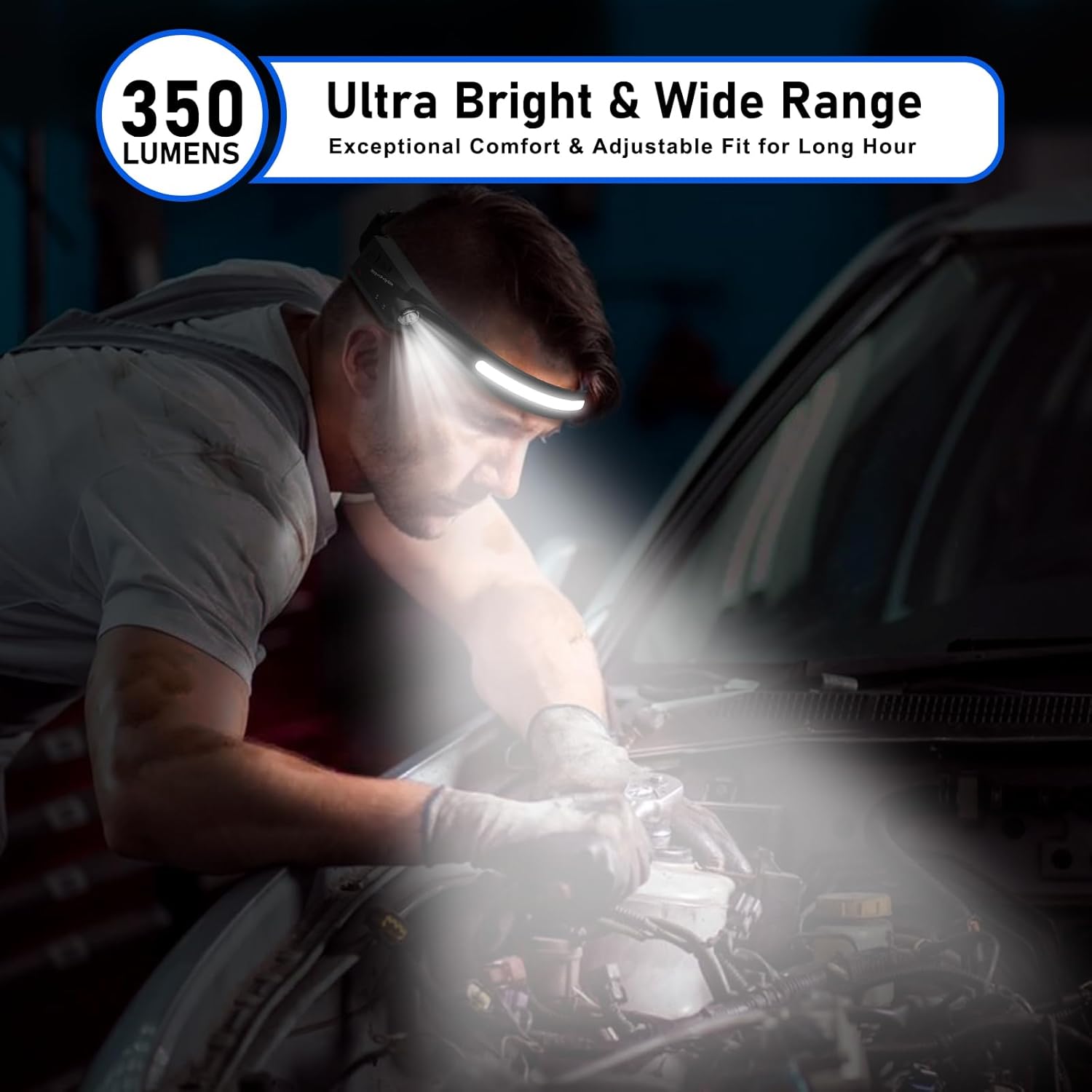 Rechargeable 350 Lumen Headlamp, 5 Modes with Touch Control