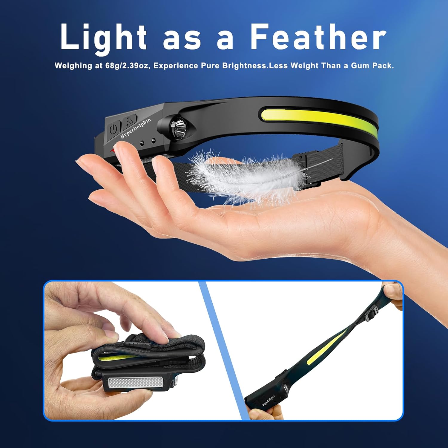 Rechargeable 350 Lumen Headlamp, 5 Modes with Touch Control
