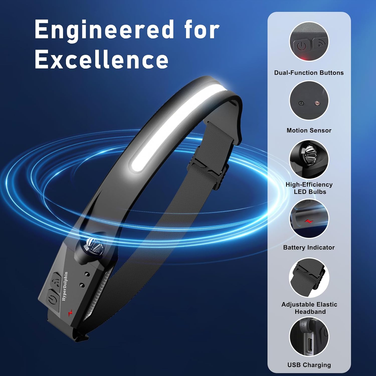 Rechargeable 350 Lumen Headlamp, 5 Modes with Touch Control