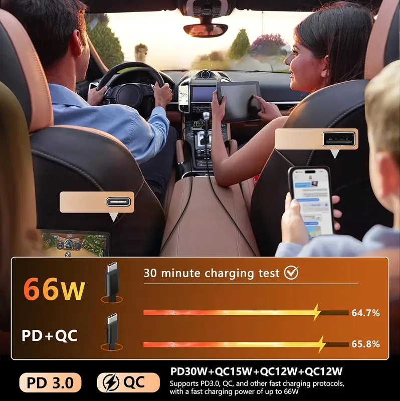 4 In 1 Retractable Car Charger with Star Light – 66W Fast Charging